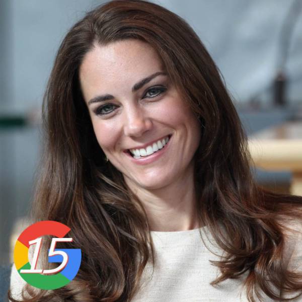 Kate Middleton - Số lượt tìm kiếm: 42,975,000